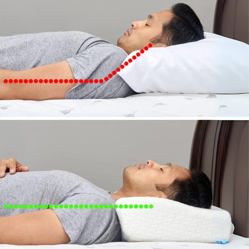 OrthoZen™ – Dormez Sans Douleur